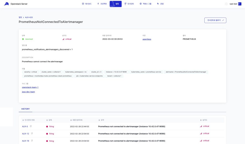 OpenStack Alert Manager